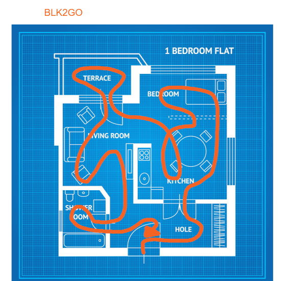 Leica BLK2GO Mapping workflow